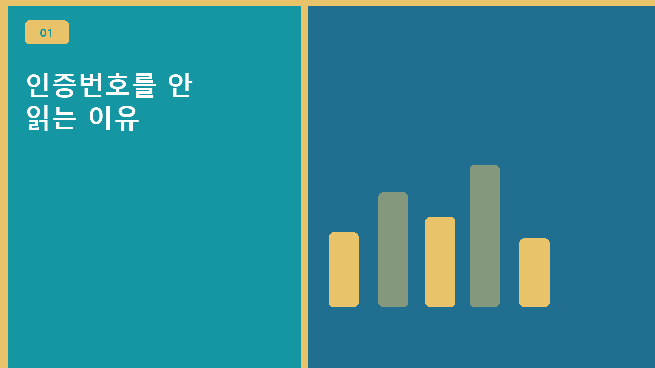 인증번호를 안 읽는 이유